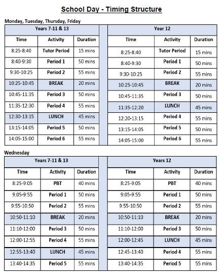 2022-23 School day timings