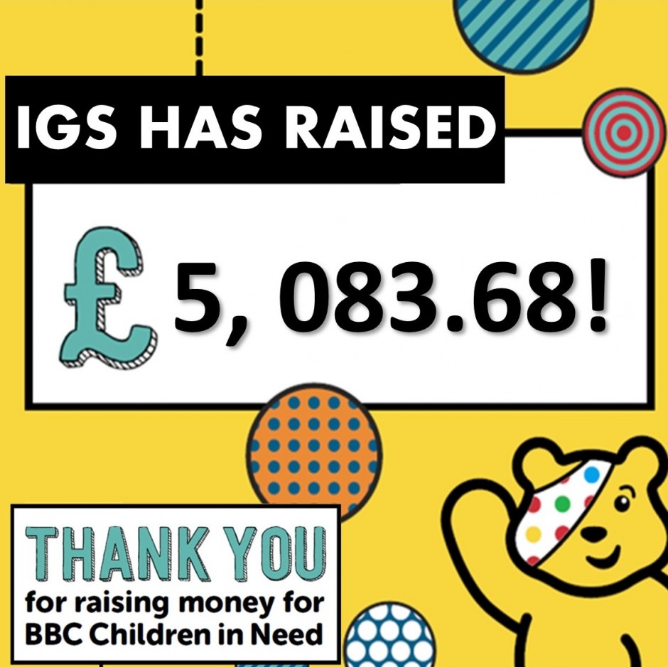 Children in Need final amount