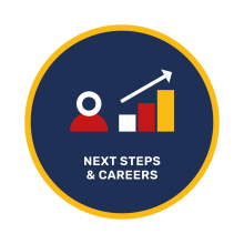 Next Steps & Careers