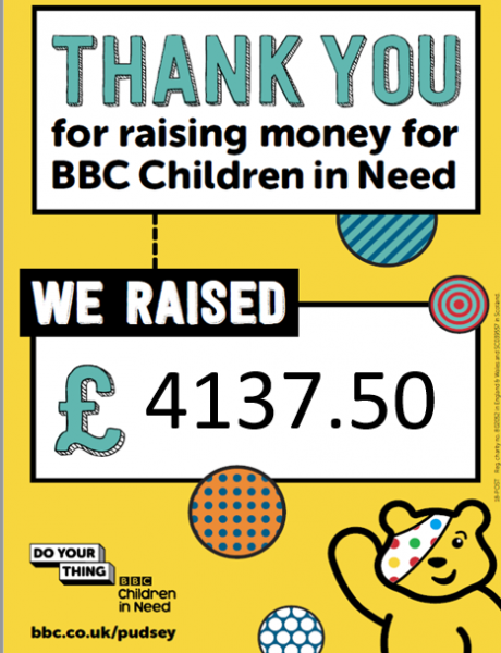 Children in Need total