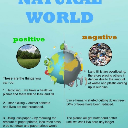 Save Our Natural World