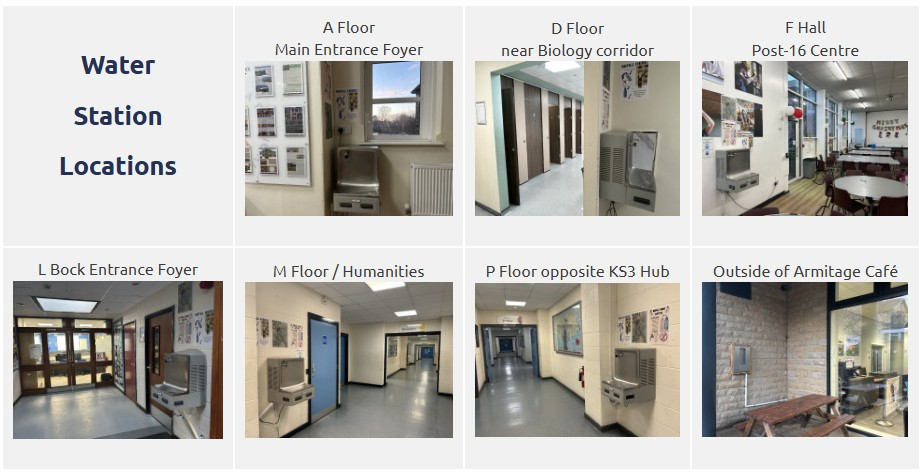 Water Station Locations