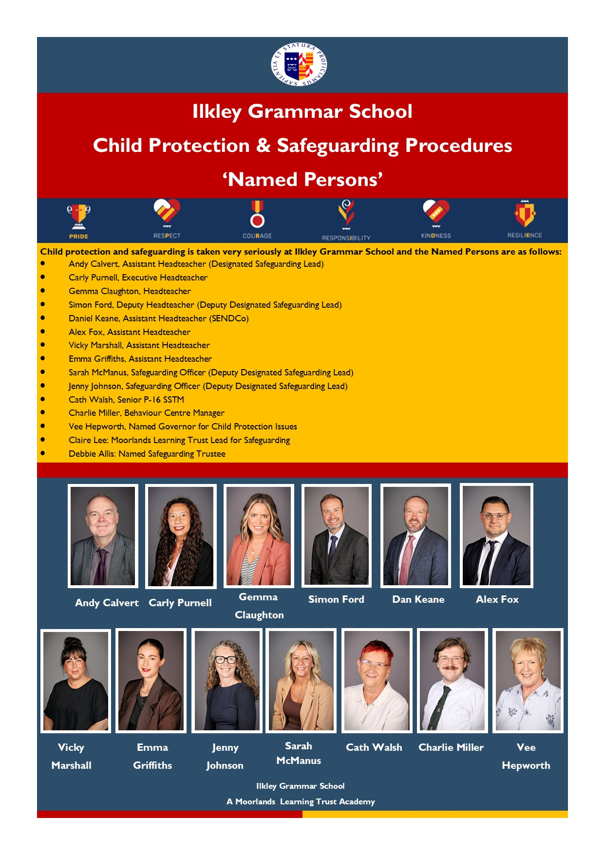 Named Person Poster July 26