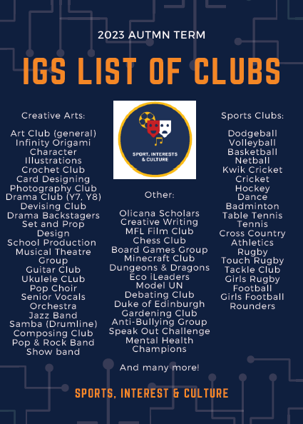 2023 IGS List of Clubs