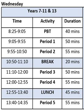 Day Timings - Weds