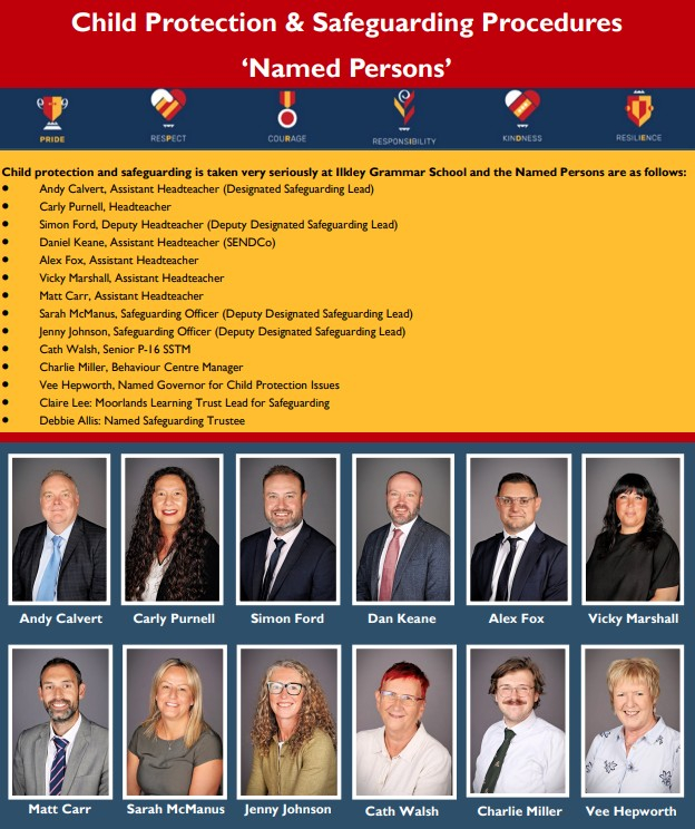 2026 Safeguarding Named Person Poster